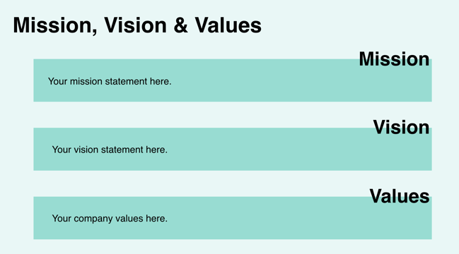 Company Profile Template: Mission & Values